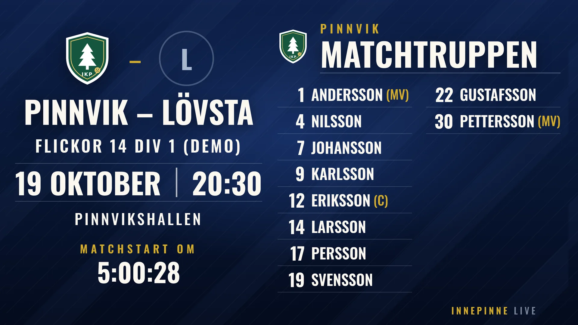 Line-up and countdown to face-off